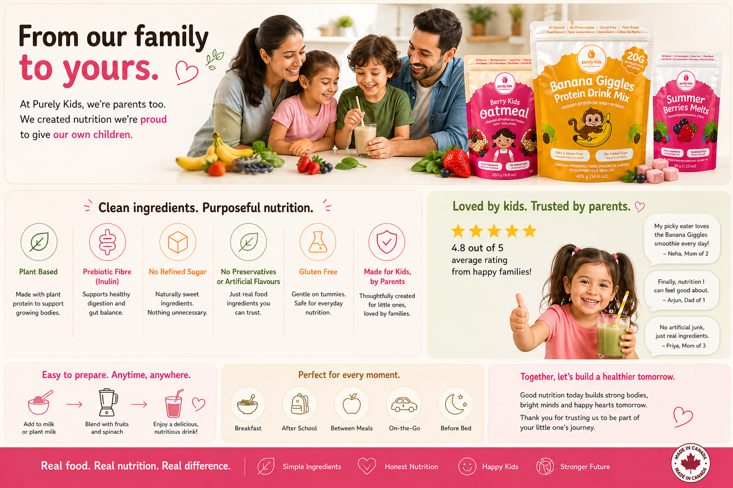 Purely Kids Starter Bundle -Oatmeal, Protein Drink Mix & Melts (Kids Essentials Kit)