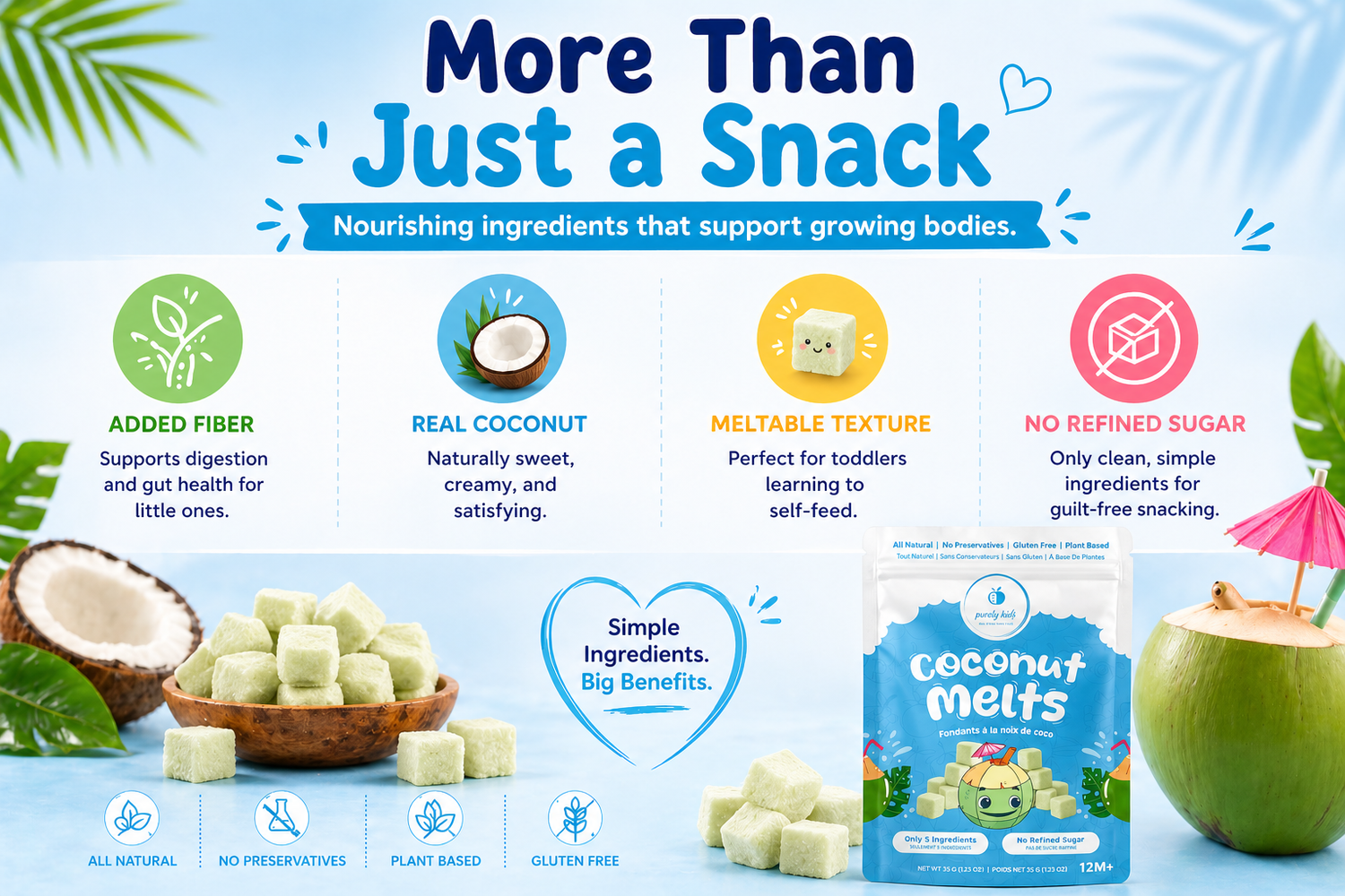 Freeze dried melts