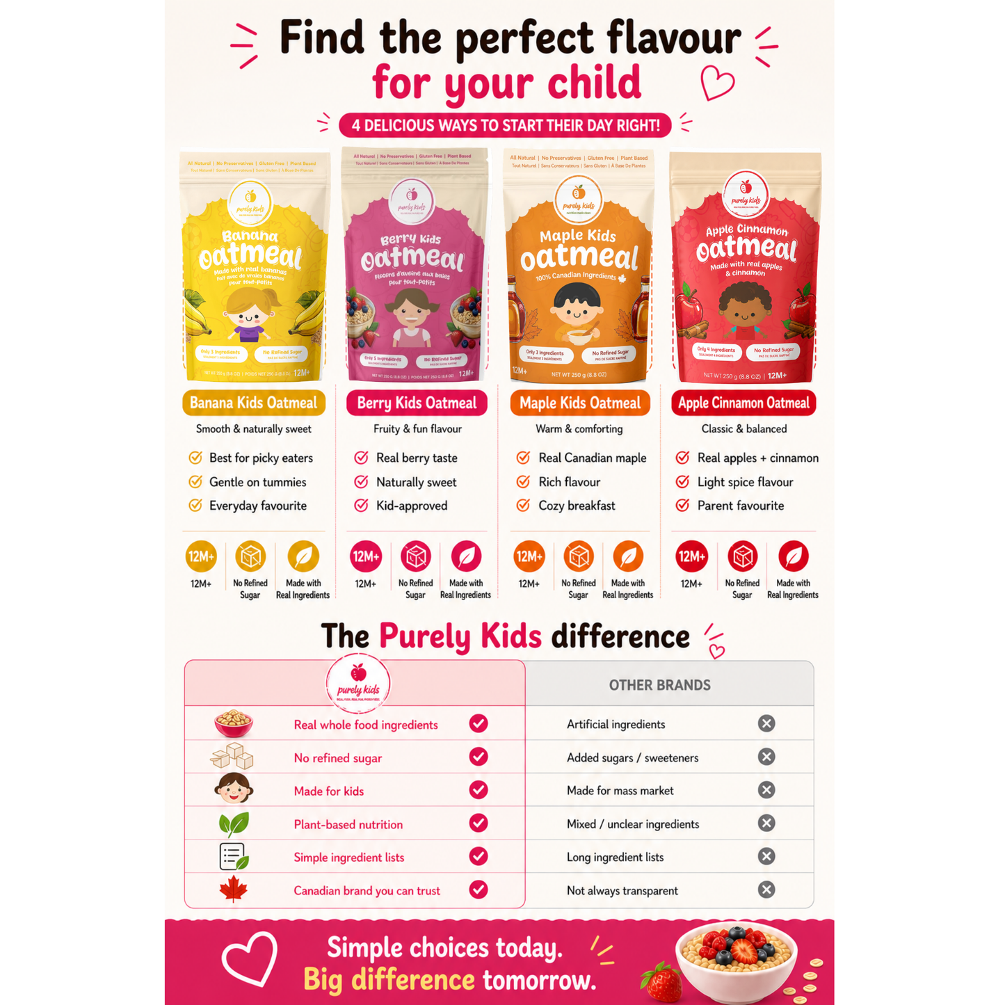 Purely Kids Organic Kids Oatmeal Combo