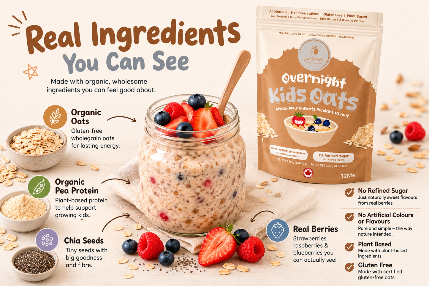 Organic Protein Overnight Oats for Kids – Chia, Oats & Berries