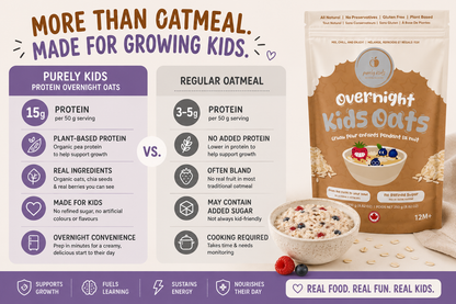 Organic Protein Overnight Oats for Kids – Chia, Oats & Berries
