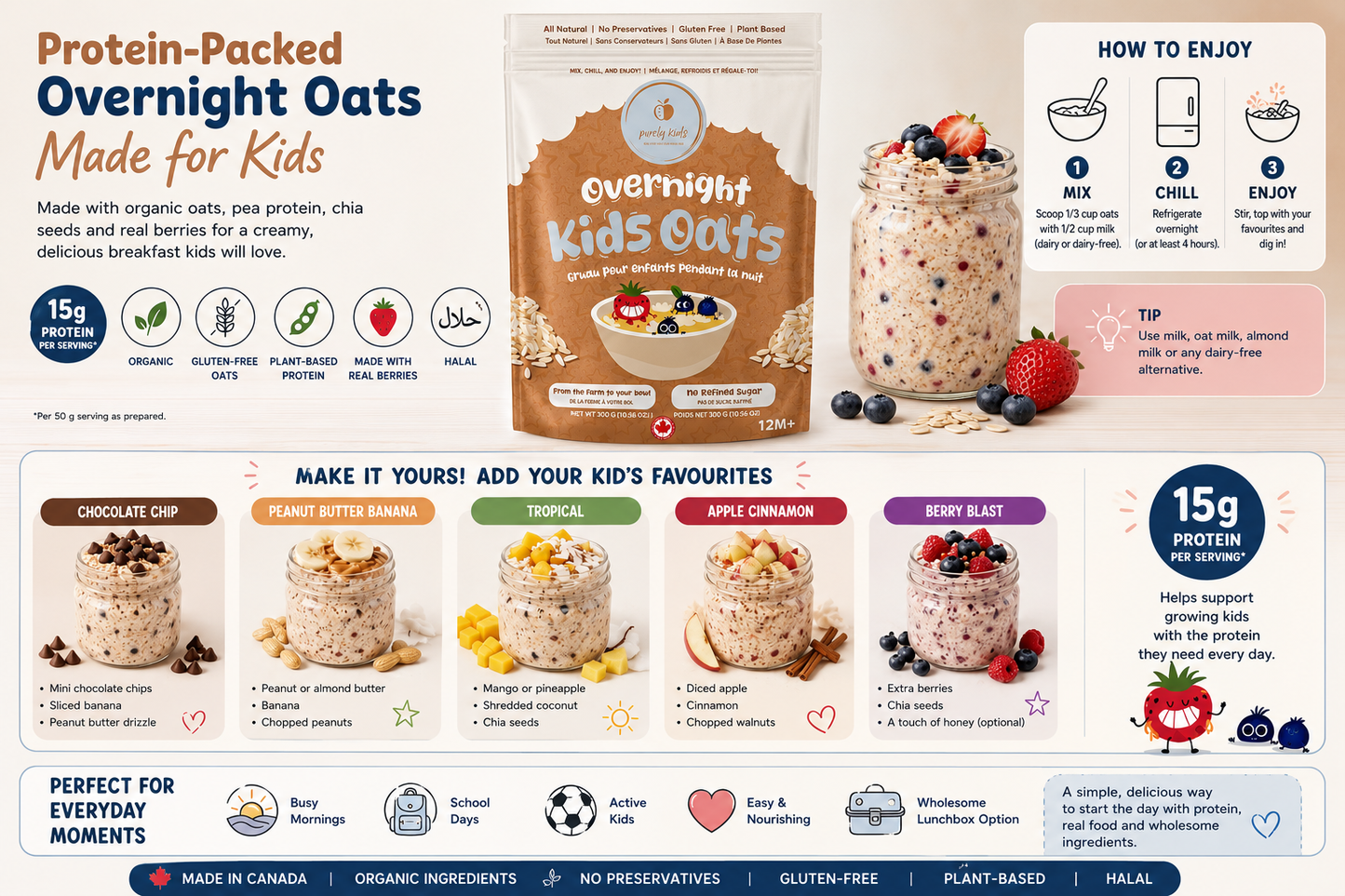 Organic Protein Overnight Oats for Kids – Chia, Oats & Berries