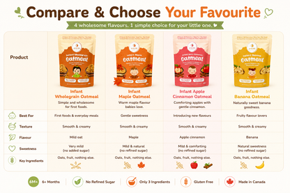 Purely Kids Organic Infant Oatmeal Combo Pack (6–8 Months)