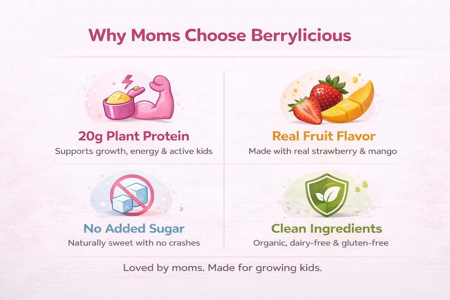 Purely Kids™ Organic Berrylicious Protein Drink Mix