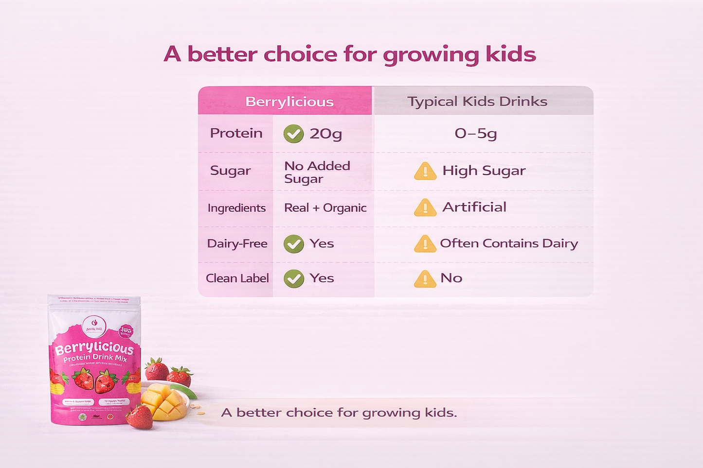 Purely Kids™ Organic Berrylicious Protein Drink Mix