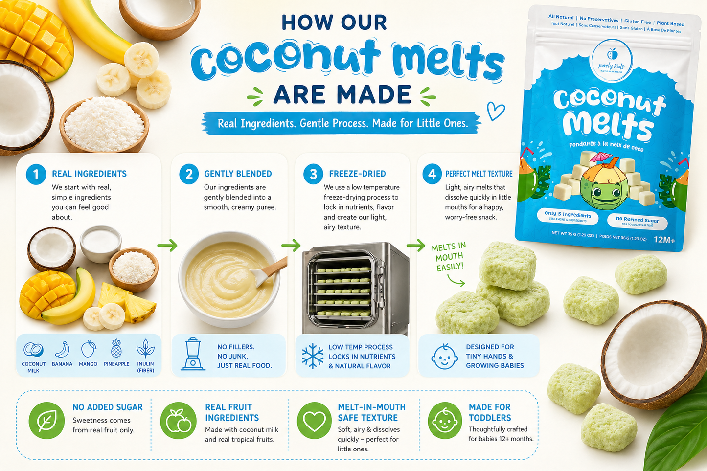 Purely Kids Coconut Melts – Dairy and Gluten Free Snack
