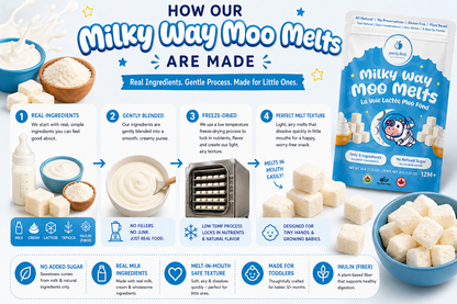 Purely Kids Milky Way Moo Melts