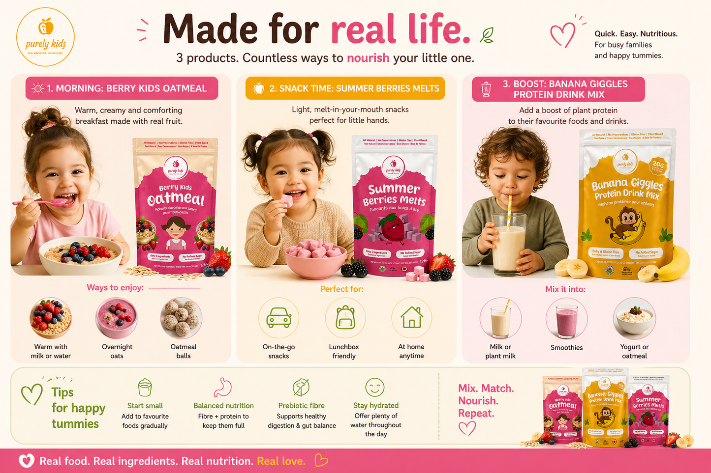 Purely Kids Starter Bundle -Oatmeal, Protein Drink Mix & Melts (Kids Essentials Kit)