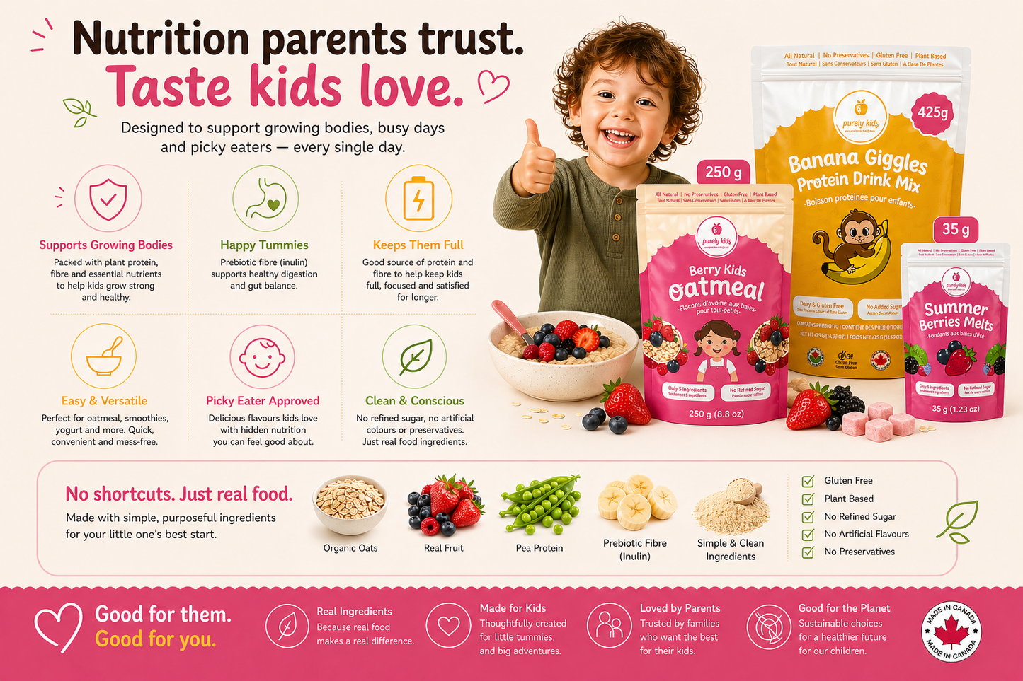 Purely Kids Starter Bundle -Oatmeal, Protein Drink Mix & Melts (Kids Essentials Kit)