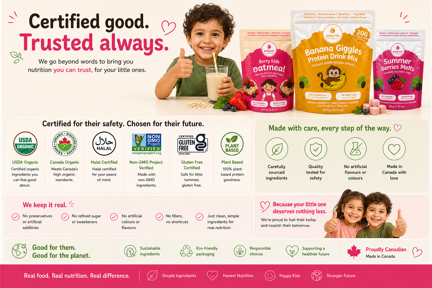 Purely Kids Starter Bundle -Oatmeal, Protein Drink Mix & Melts (Kids Essentials Kit)