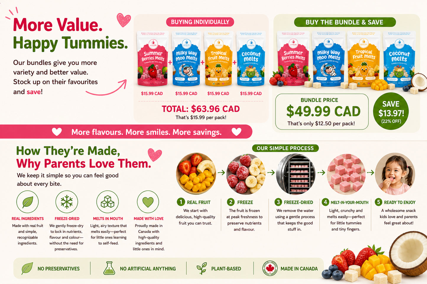 Freeze Dried Melts Combo