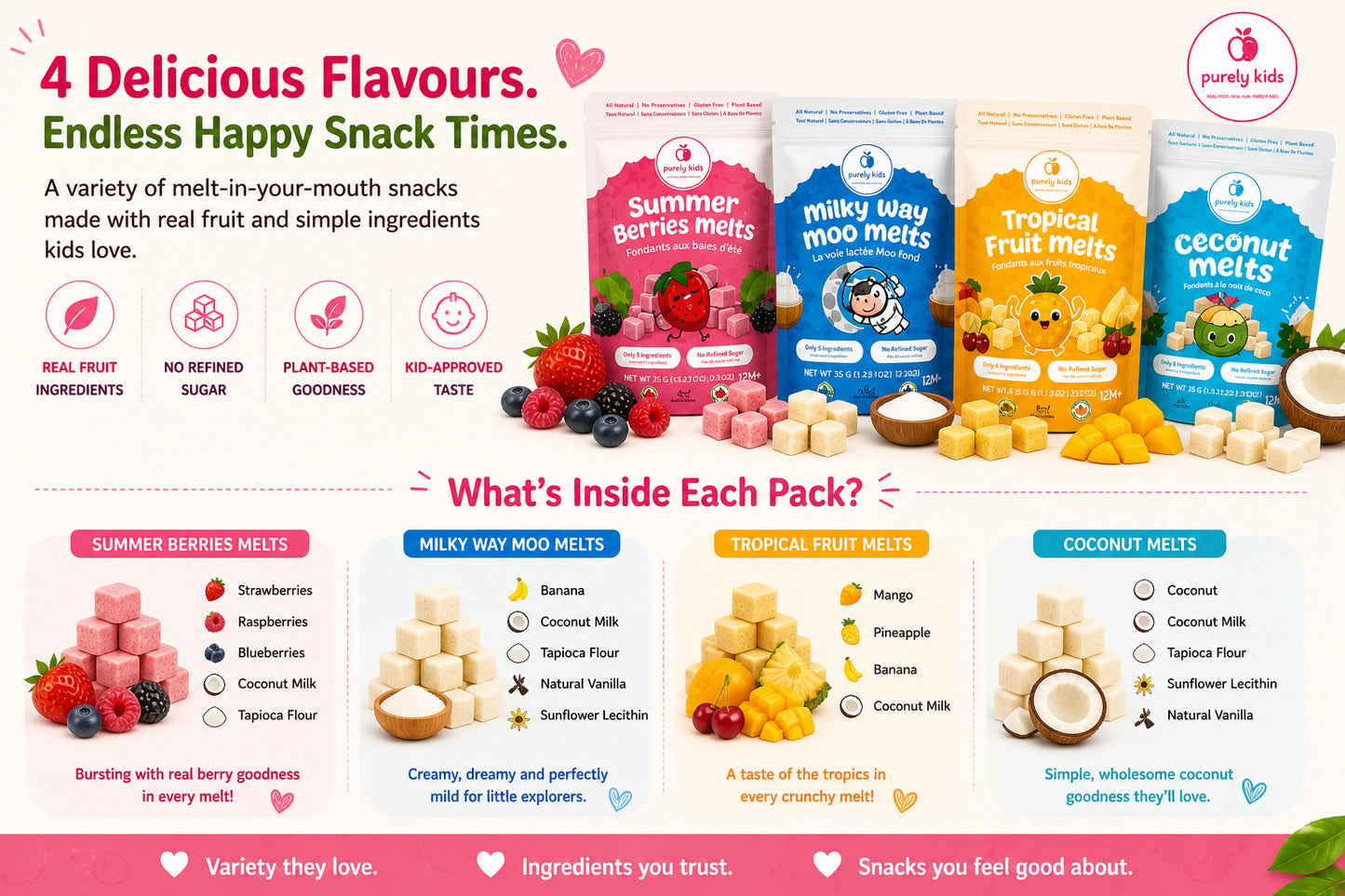 Freeze Dried Melts Combo