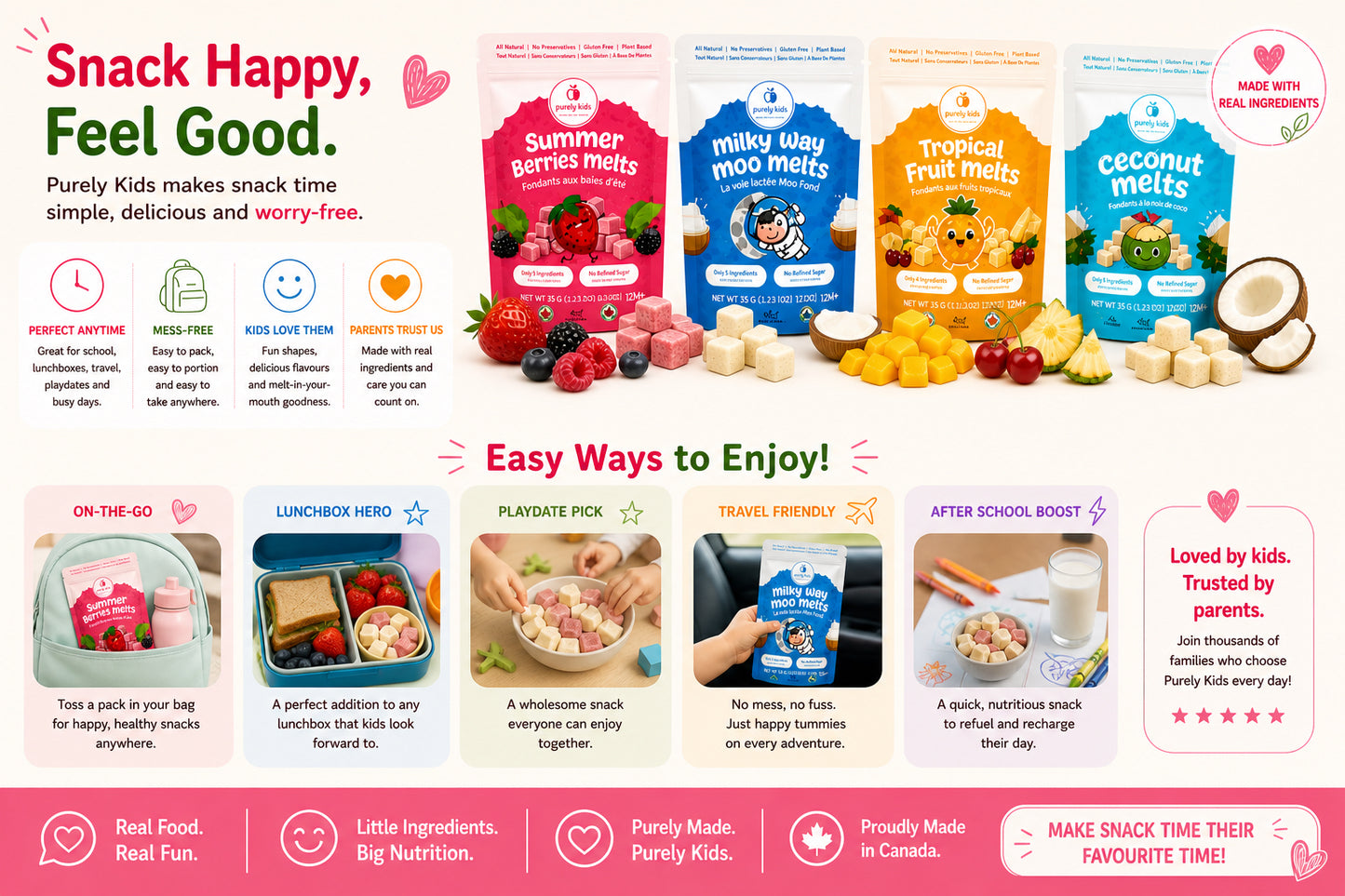Freeze Dried Melts Combo