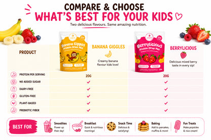 Purely Kids Organic Protein Drink Mix Combos