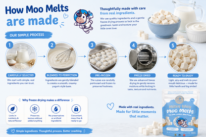 Purely Kids Milky Way Moo Melts